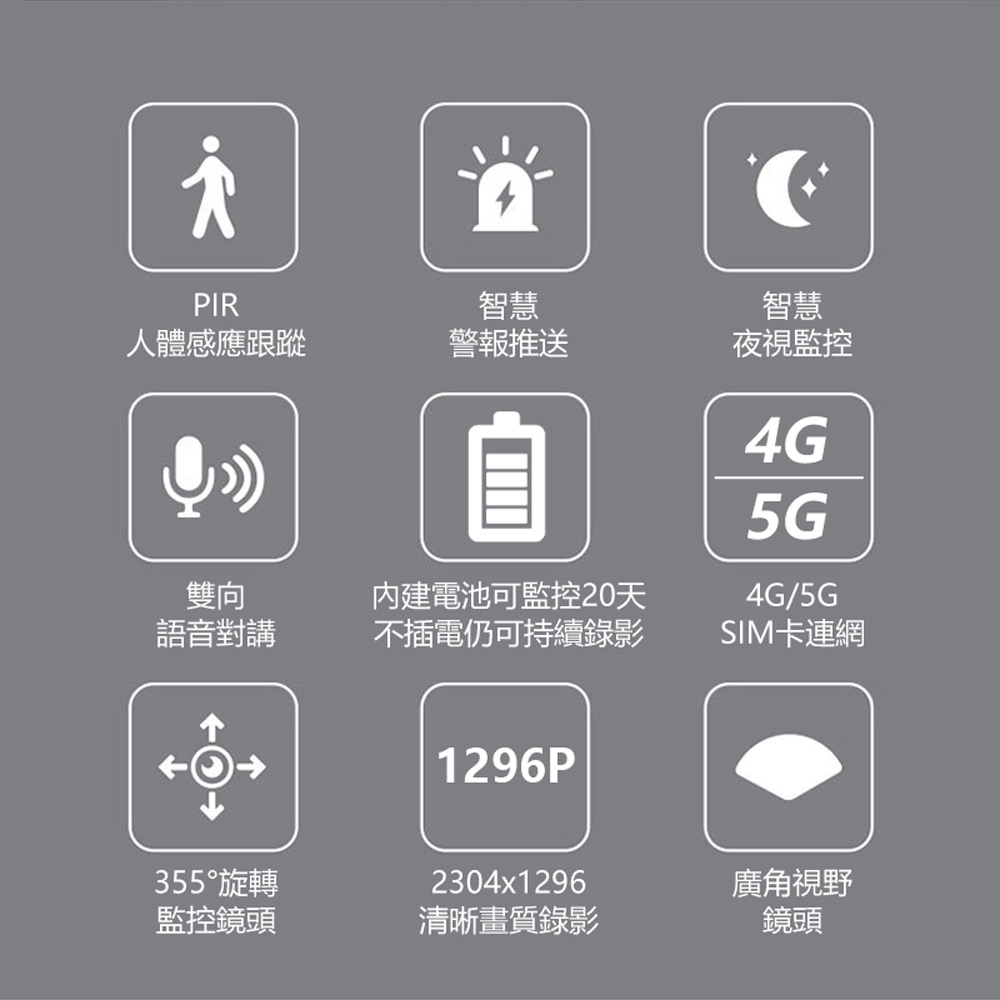 監控王 Q7H 插4G/5G SIM卡網路旋轉球監控攝影機(斷電續航錄影20天 1296P 智慧夜視 雙向語音通話)
