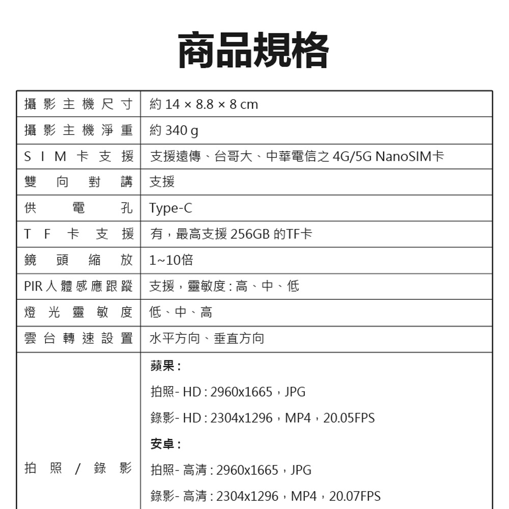監控王 Q7H 插4G/5G SIM卡網路旋轉球監控攝影機(斷電續航錄影20天 1296P 智慧夜視 雙向語音通話)