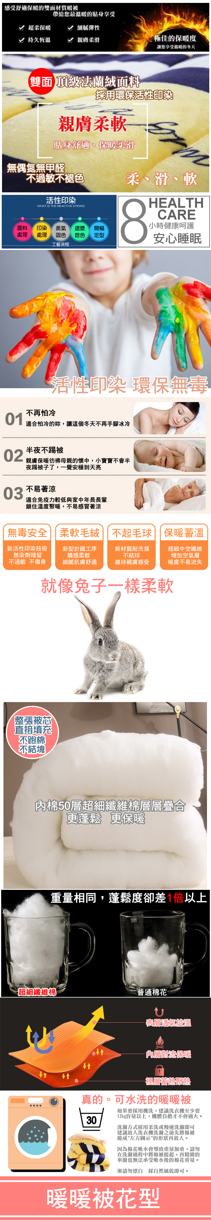 頂級雙面法蘭絨加厚標準雙人暖暖被