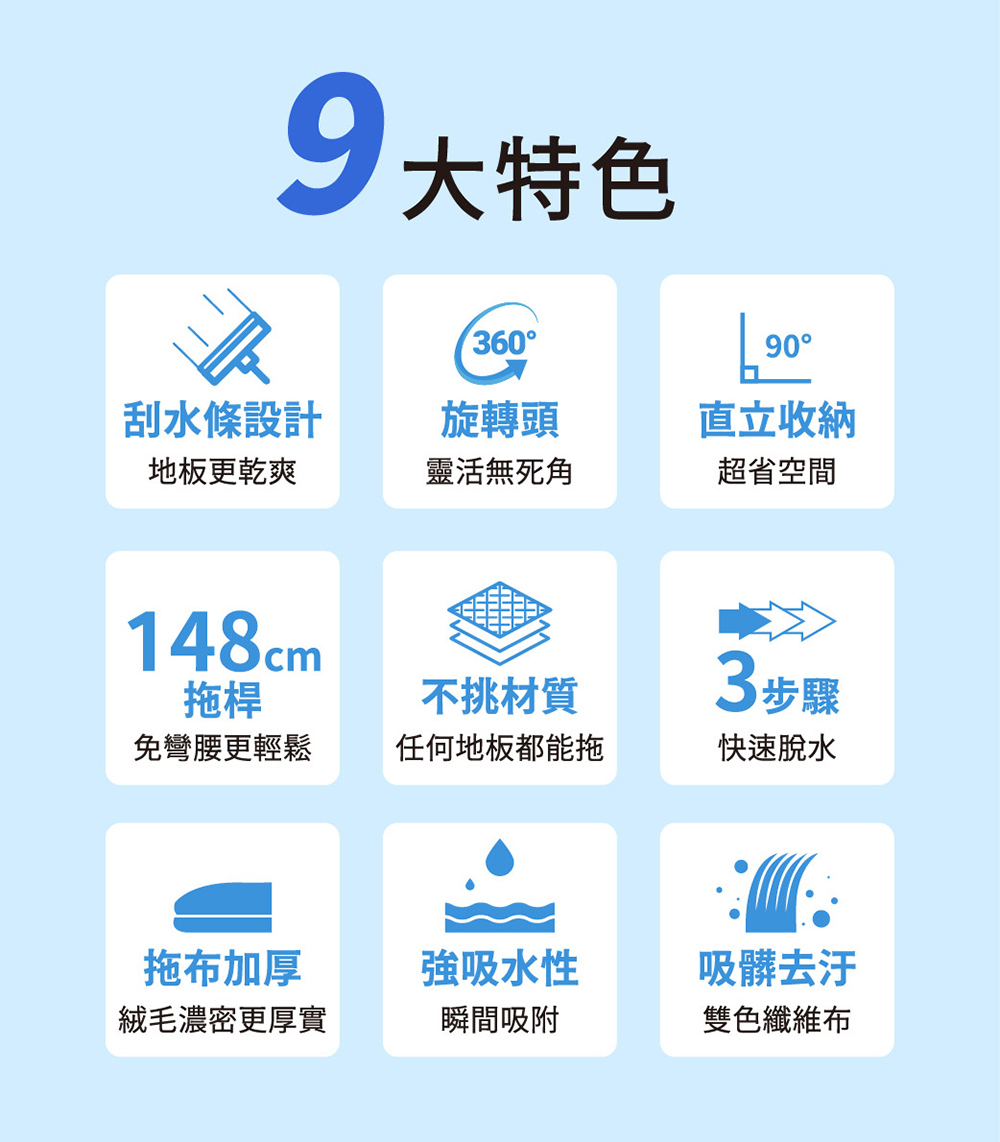 【巧福】免手洗平板拖把水桶組 UC-145｜乾濕兩用｜升級刮水膠條＋贈摺疊水桶