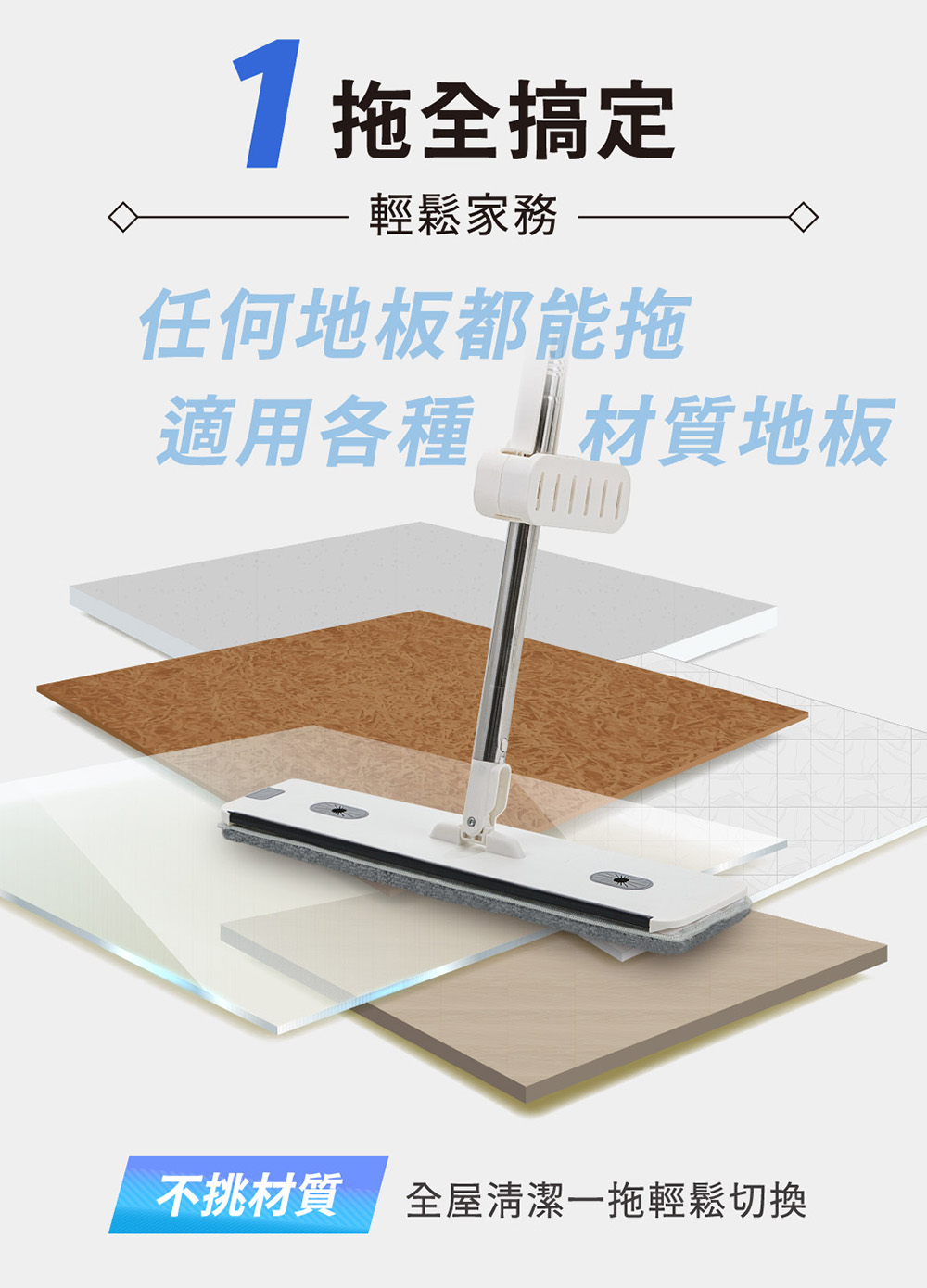 【巧福】免手洗平板拖把水桶組 UC-145｜乾濕兩用｜升級刮水膠條＋贈摺疊水桶