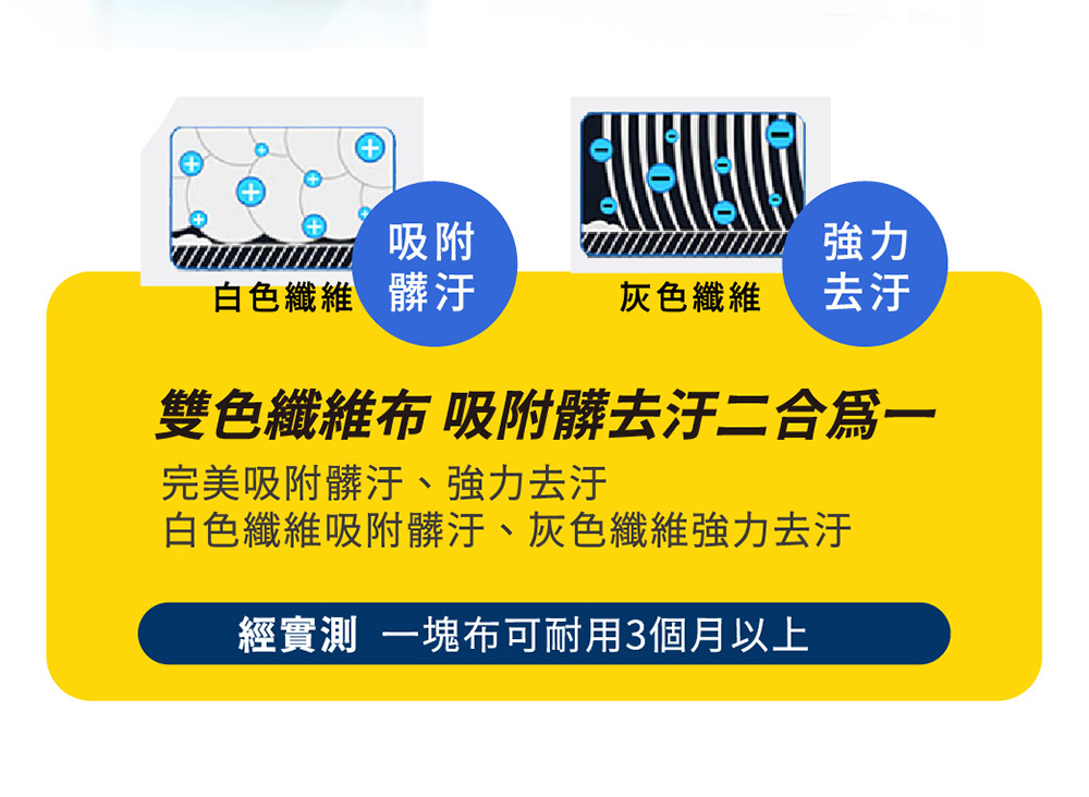 【巧福】免手洗平板拖把水桶組 UC-145｜乾濕兩用｜升級刮水膠條＋贈摺疊水桶