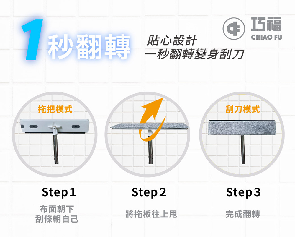 【巧福】免手洗平板拖把水桶組 UC-145｜乾濕兩用｜升級刮水膠條＋贈摺疊水桶