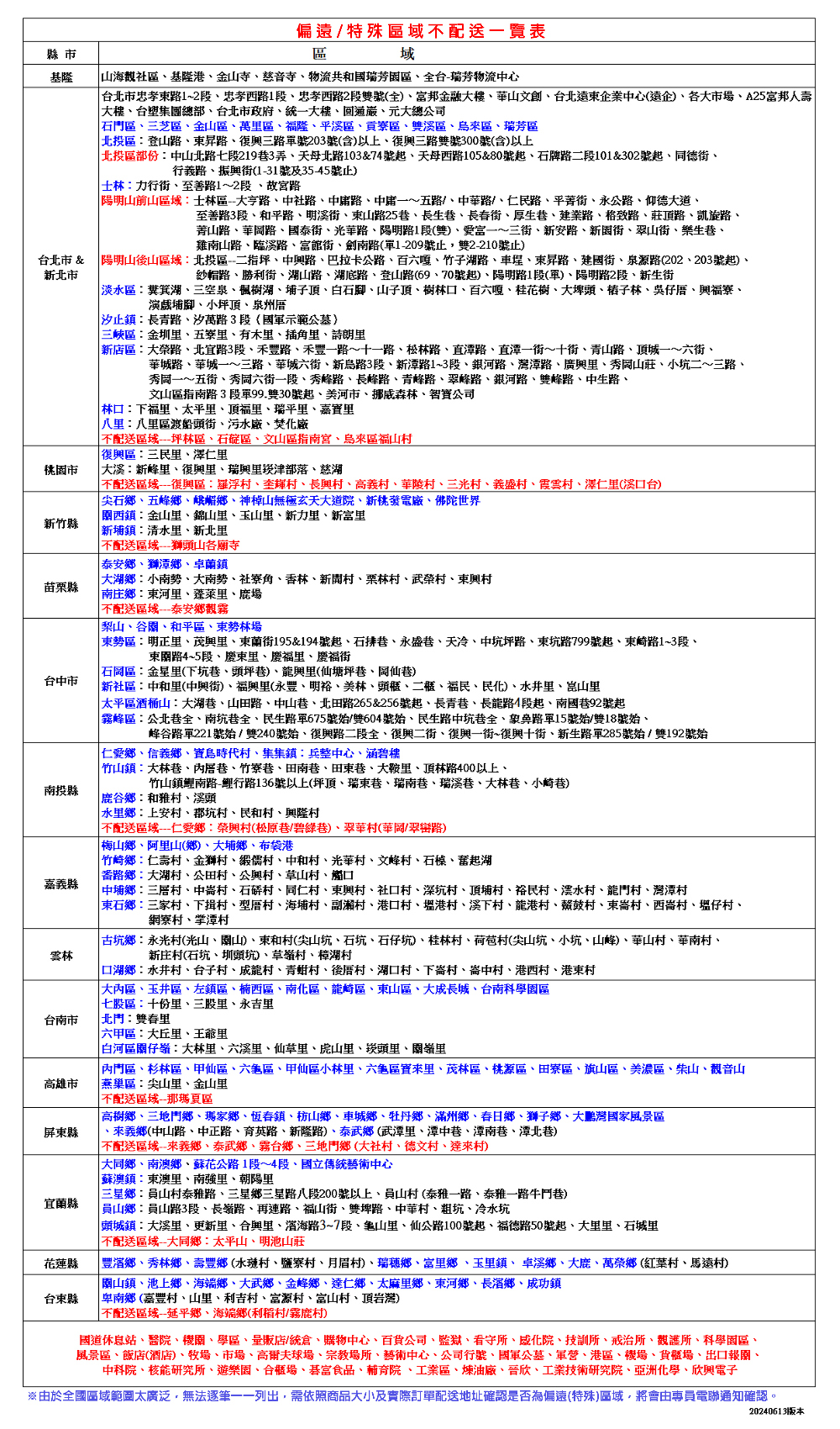 雙豪牌 14吋鹵素定時電暖器 TH-1411 ~台灣製造