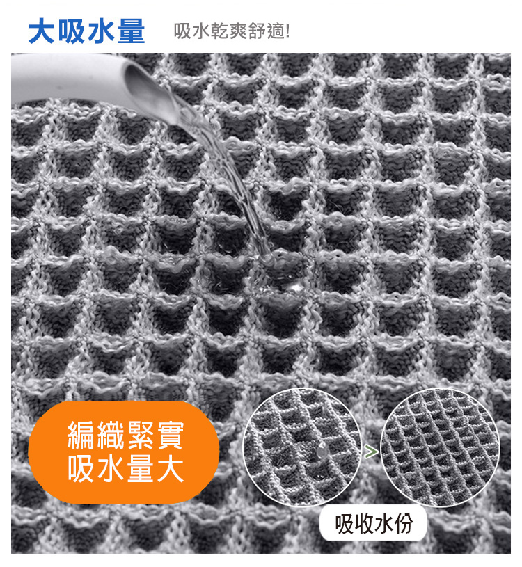  華夫格地墊(吸水防滑加工)