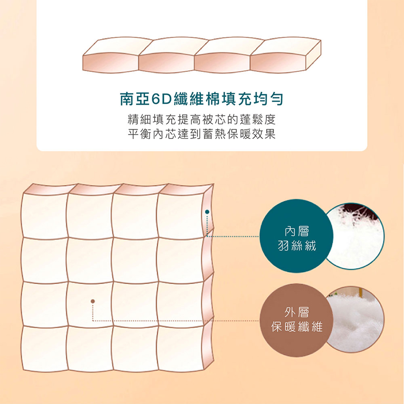 (20251104 新增款式)【BEST】韓系經典羽絲絨保暖被 雙人2.5kg 冬季首選 多款任選 贈香薰精油擴香瓶 50ml 1入 