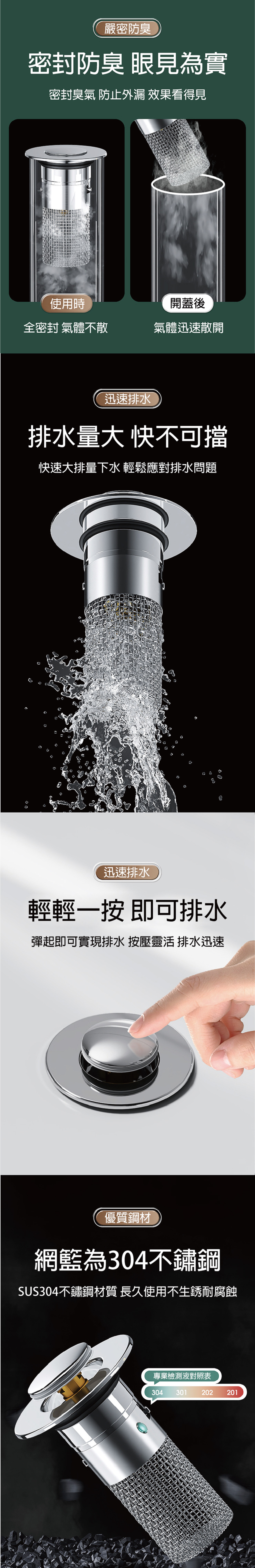 【APEX】升級按壓式面盆防臭防堵過濾彈跳芯