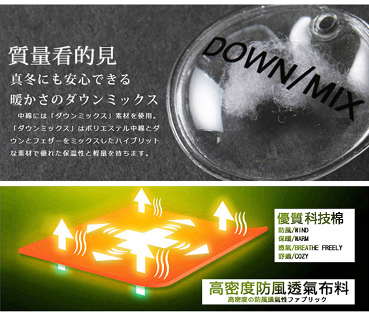 保暖羽絨棉連帽中長版外套系列(保暖/升溫/防小潑水)