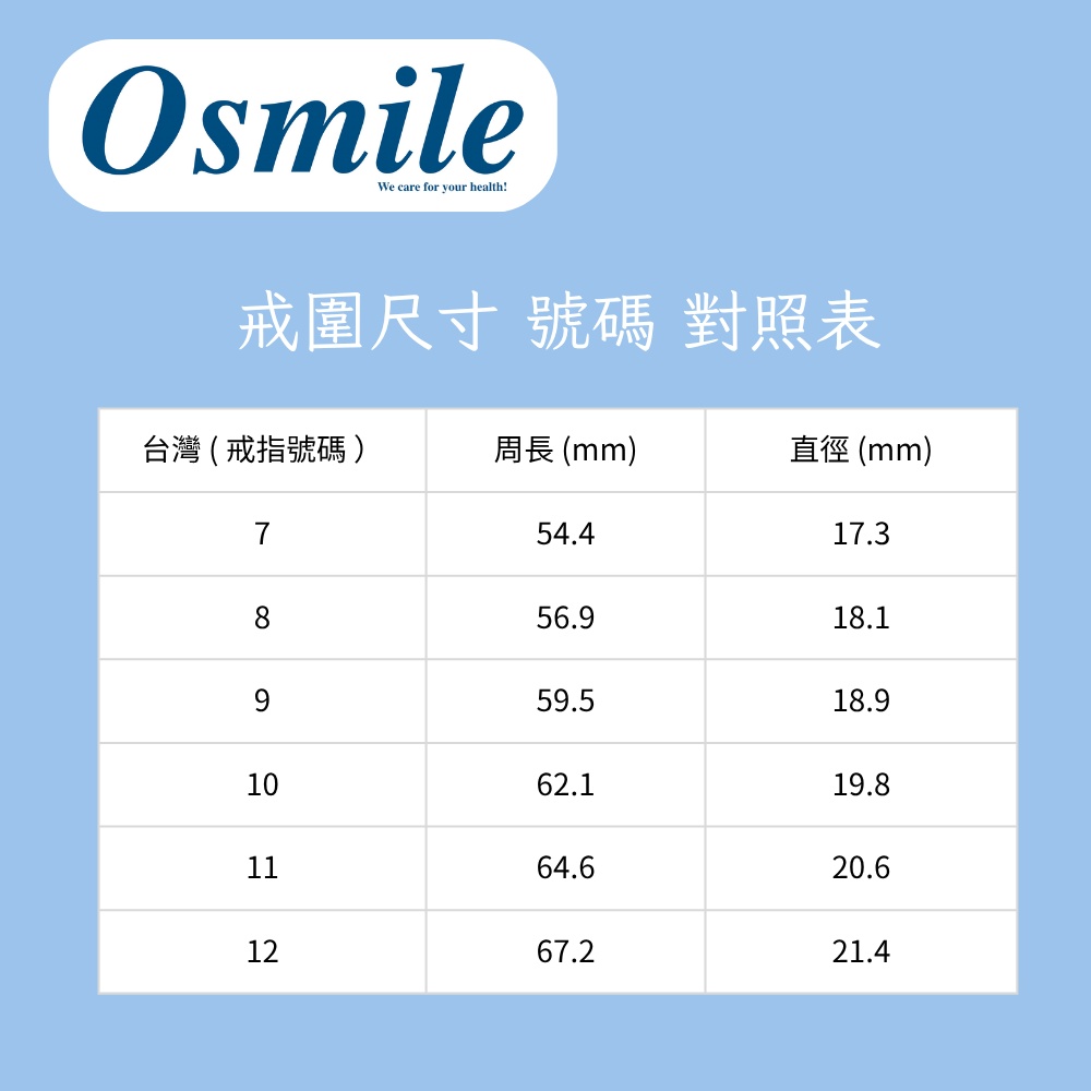 【Osmile】Ring-BS1 健康管理戒指 RZ