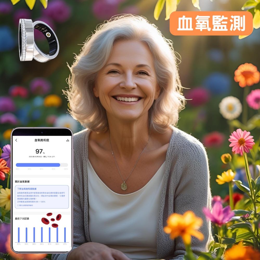 【Osmile】Ring-BS1 健康管理戒指 RZ