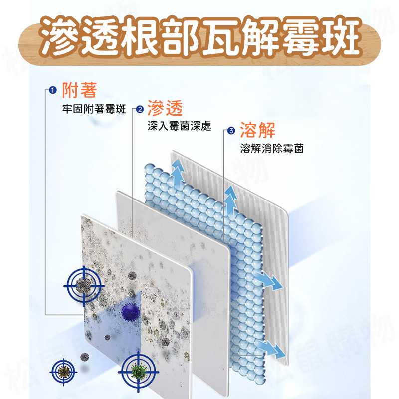 【德日雙品牌認證】木材除霉劑 衣櫃除黴噴霧 木板清潔劑 不傷木頭 鞋櫃 衣櫃 除黴噴霧 防霉 地板清潔劑 送工具