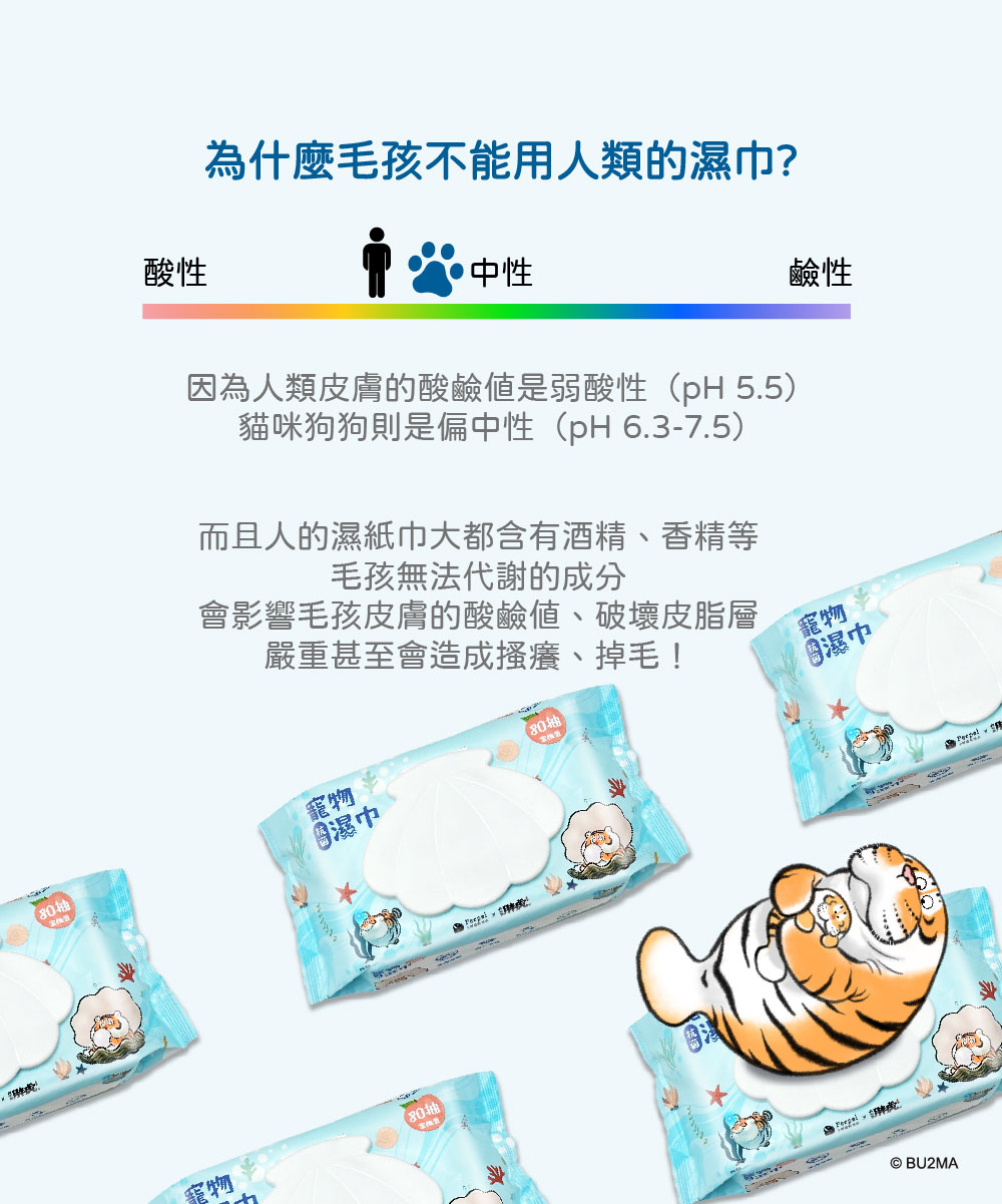  Peepal X 我不是胖虎 抗菌寵物濕巾(有蓋) 80抽