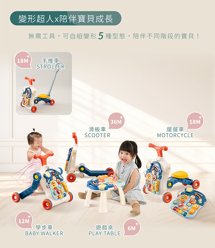 【巧福】多功能學步車 CF-B02   五合一學步車/益智玩具/音樂學步車/學習桌