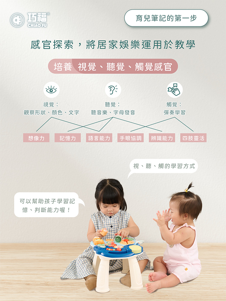 【巧福】多功能學步車 CF-B02   五合一學步車/益智玩具/音樂學步車/學習桌