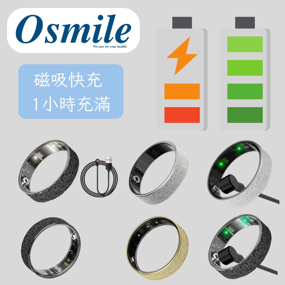 【Osmile】Ring-SS1 健康管理戒指 RZ