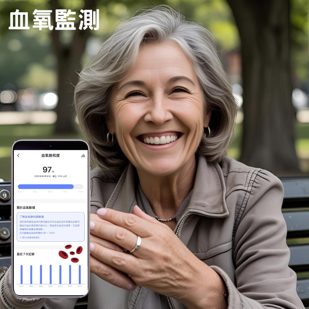 【Osmile】Ring-LS1 健康管理戒指 RZ