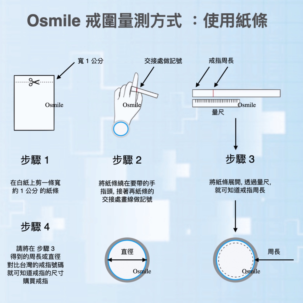 【Osmile】Ring-ES1  健康管理戒指 心率、壓力、血氧、含糖量、 ECG量測 RZ