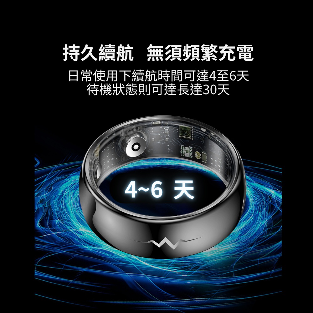 【Osmile】Ring-ES1  健康管理戒指 心率、壓力、血氧、含糖量、 ECG量測 RZ