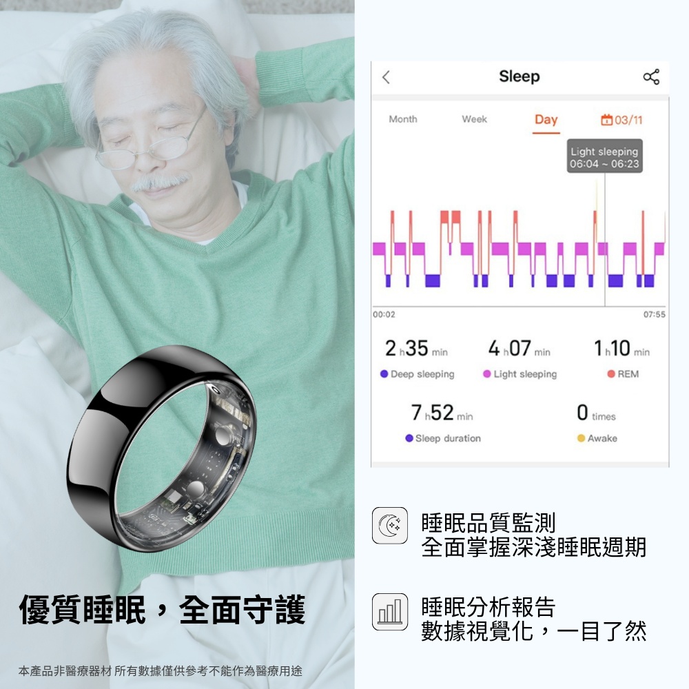 【Osmile】Ring-ES1  健康管理戒指 心率、壓力、血氧、含糖量、 ECG量測 RZ