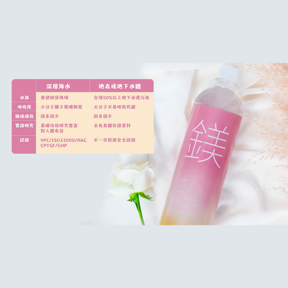 【白沙屯媽祖X天然鎂】100%海洋深層水600ml