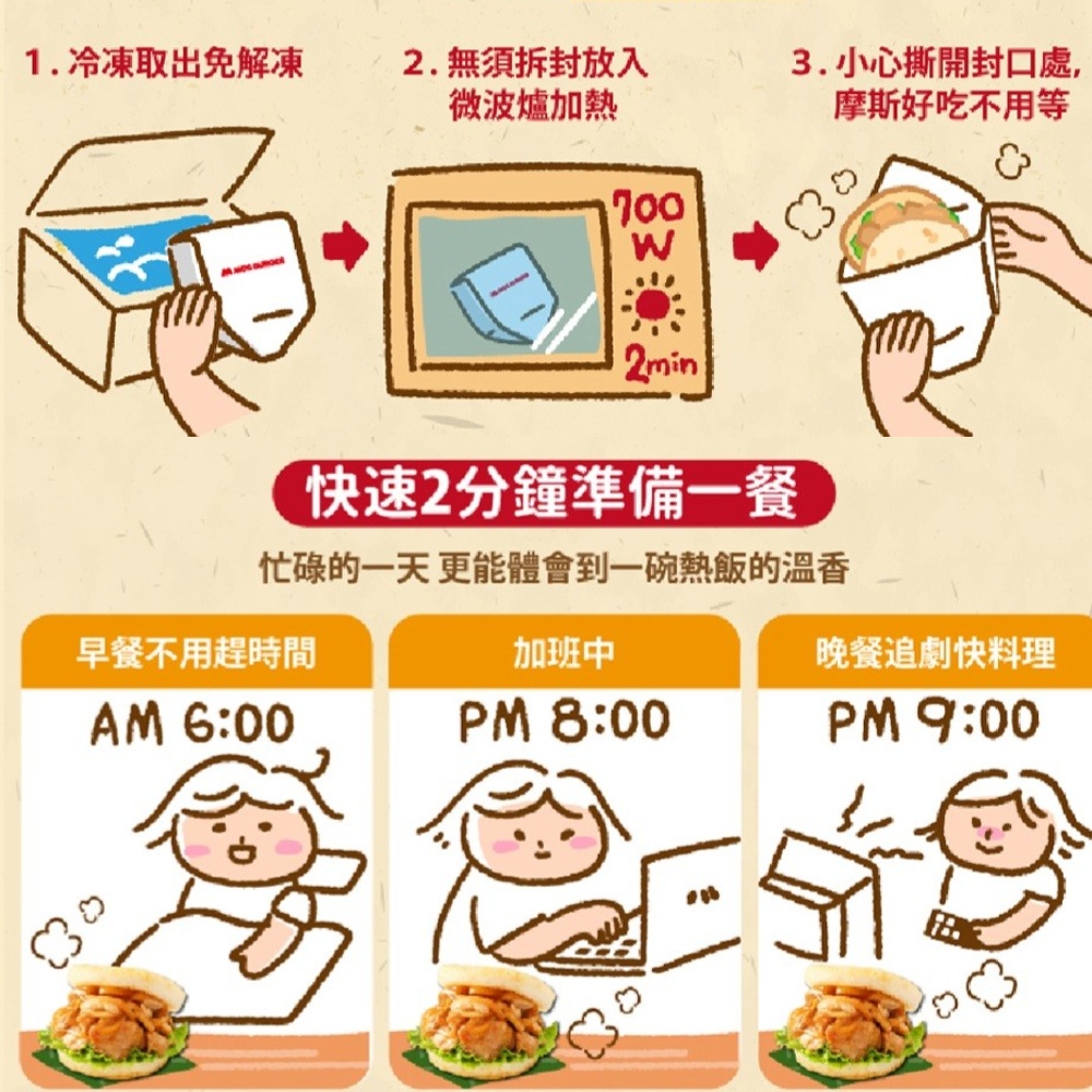 摩斯漢堡 米漢堡(6入/盒)