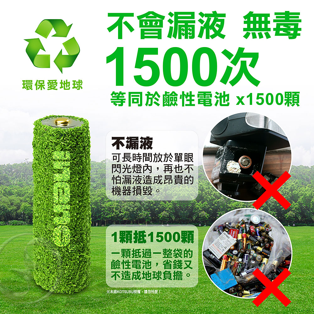 【ineno】3號/AA 4號/AAA 恆壓可充式 1.5V鋰電池 全新特大能量 3700mWh 1300mWh 各8入