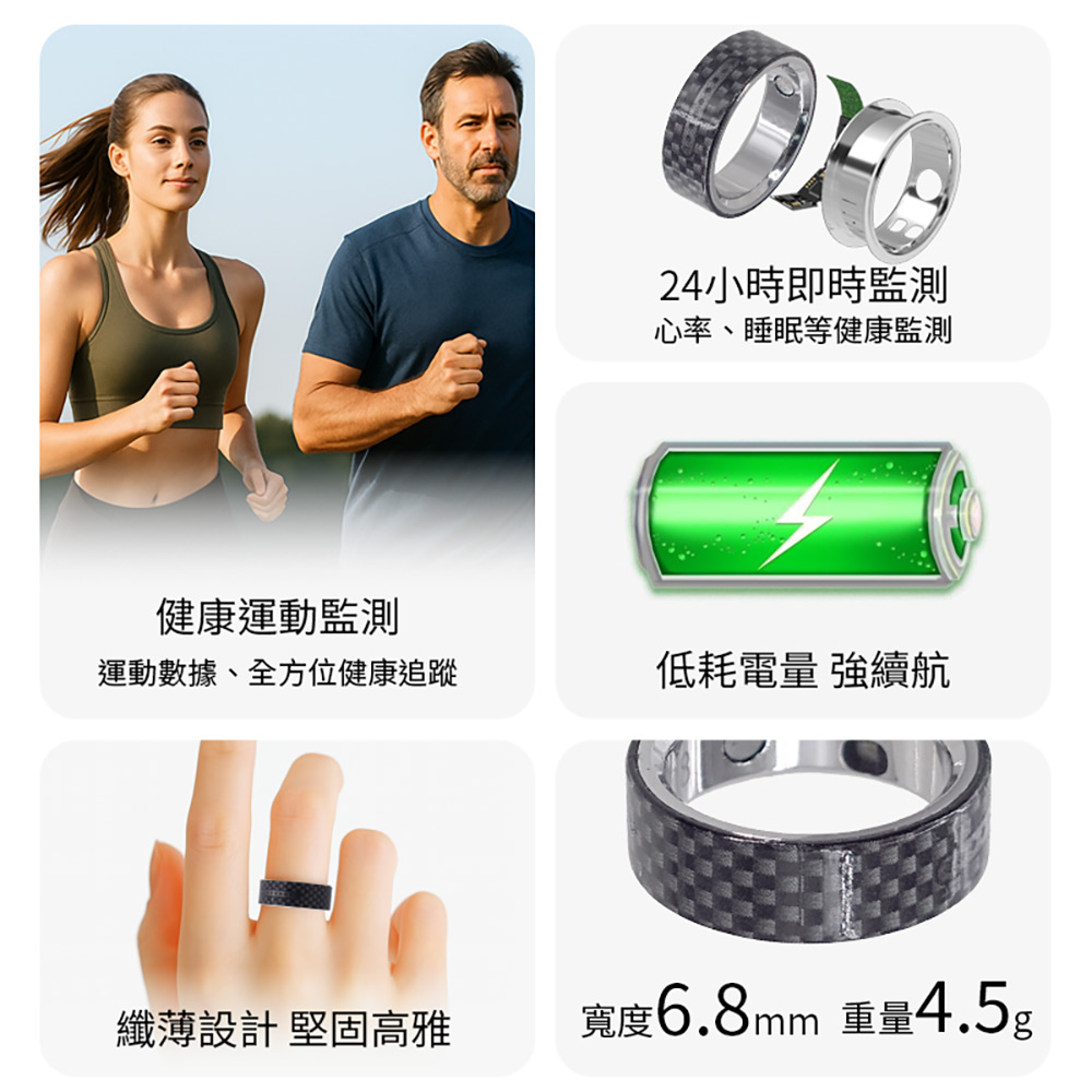 BLR-CE01 智能心率監測戒指(24小時監測 健康/心率/睡眠 多種模式 震動提醒 遠程遙控拍照 5ATM防水)