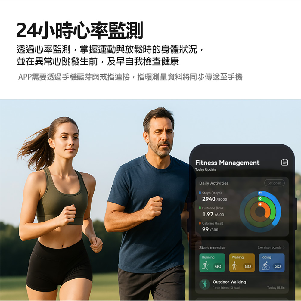BLR-CE01 智能心率監測戒指(24小時監測 健康/心率/睡眠 多種模式 震動提醒 遠程遙控拍照 5ATM防水)