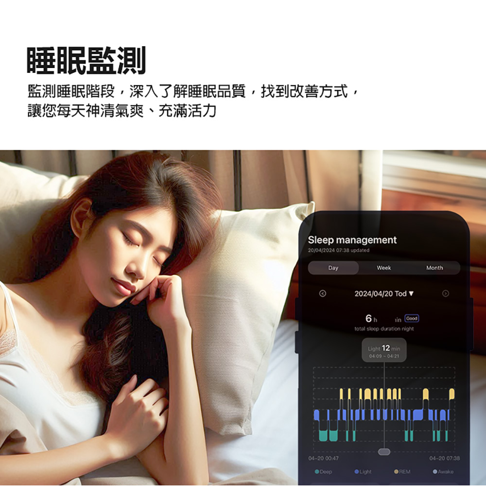 BLR-CE01 智能心率監測戒指(24小時監測 健康/心率/睡眠 多種模式 震動提醒 遠程遙控拍照 5ATM防水)