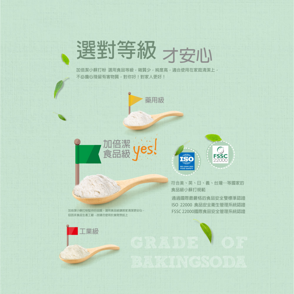 加倍潔 小蘇打去汙粉 1kg (12入/箱) (小蘇打粉)