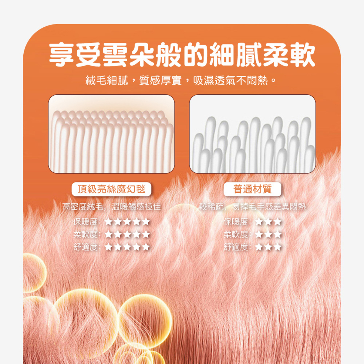 (20241029 新約)【BEST】頂級亮絲魔幻毯 150x200cm 素色毯 毛毯 毯子 法蘭絨 尾牙 春酒 贈品 禮品 交換禮物