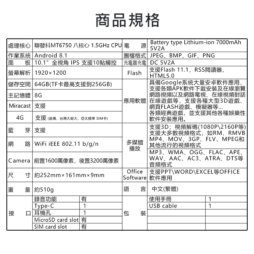 天堂領域 Plus 10.1吋 AI智能平板電腦 八核心CPU AI繪圖 4G上網(8G/64G)