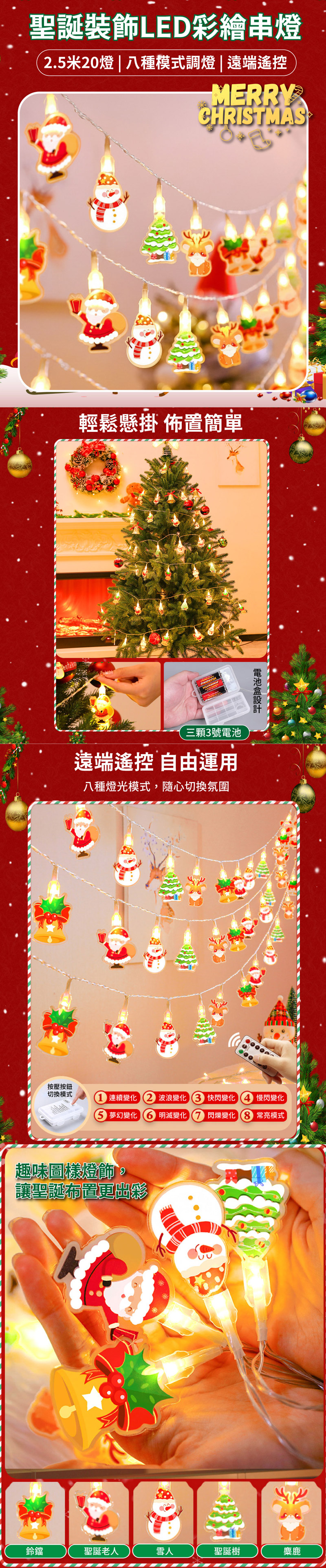 【APEX】聖誕裝飾LED彩繪串燈2.5米