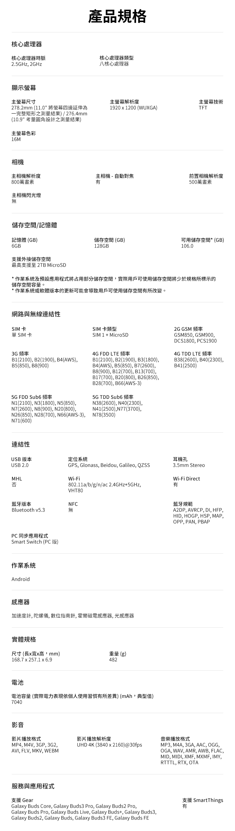 【SAMSUNG】Tab A11+ SM-X236 11吋平板 6G/128G