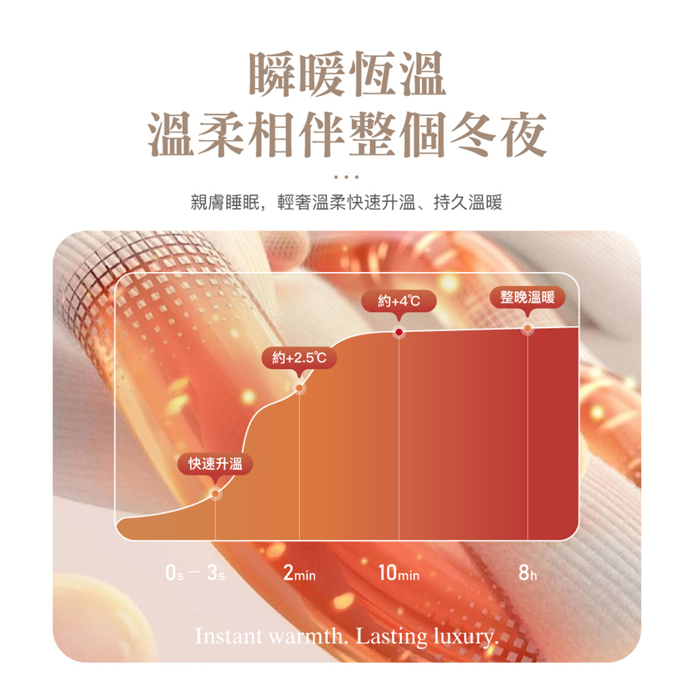 【BEST】法式莫蘭絨雕花毯 素色毯 毛毯 毯子 法蘭絨 冷氣毯 沙發毯 多款任選