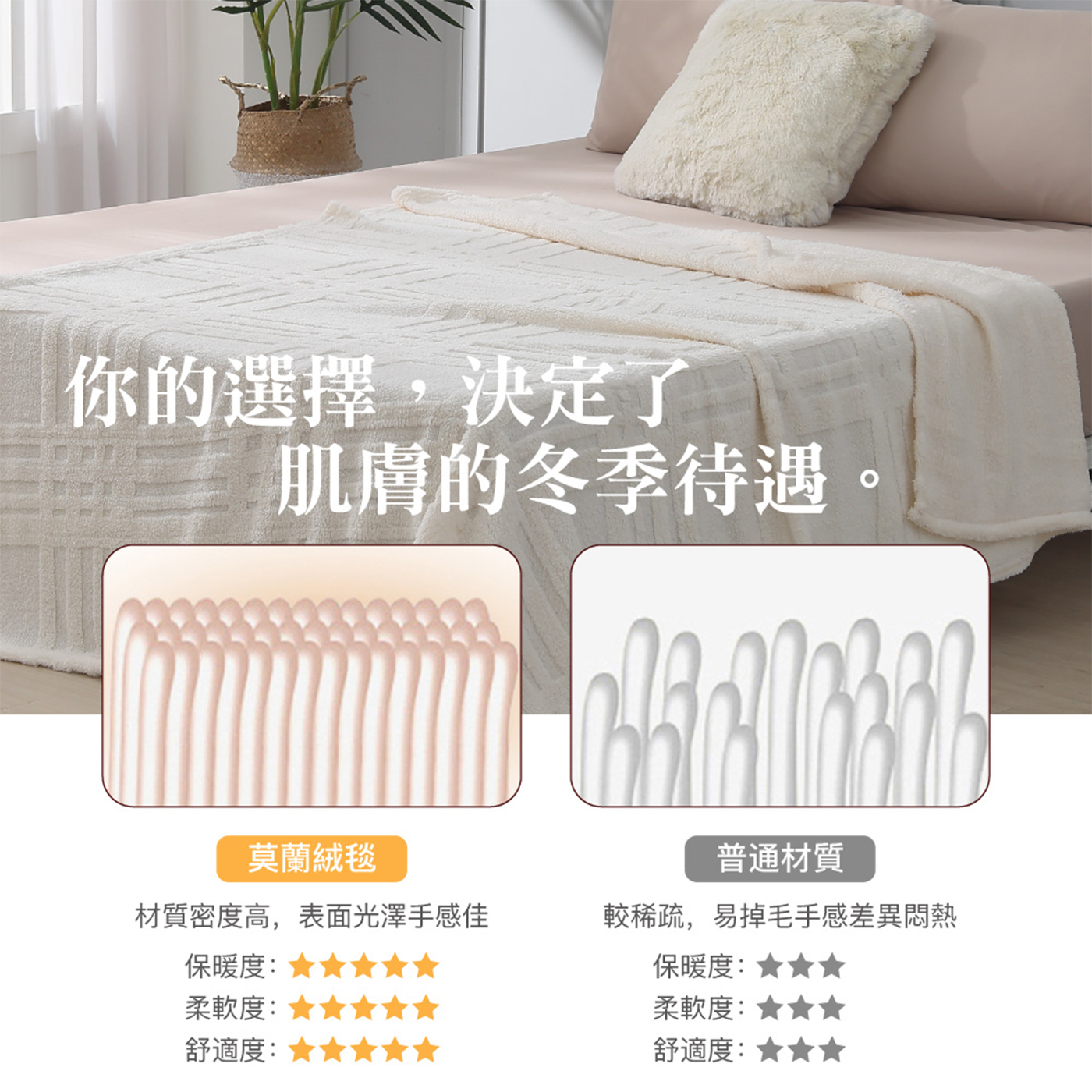 【BEST】法式莫蘭絨雕花毯 素色毯 毛毯 毯子 法蘭絨 冷氣毯 沙發毯 多款任選