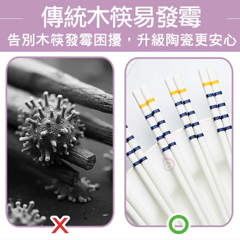 【德昌】好食器｜陶瓷筷匙優惠組