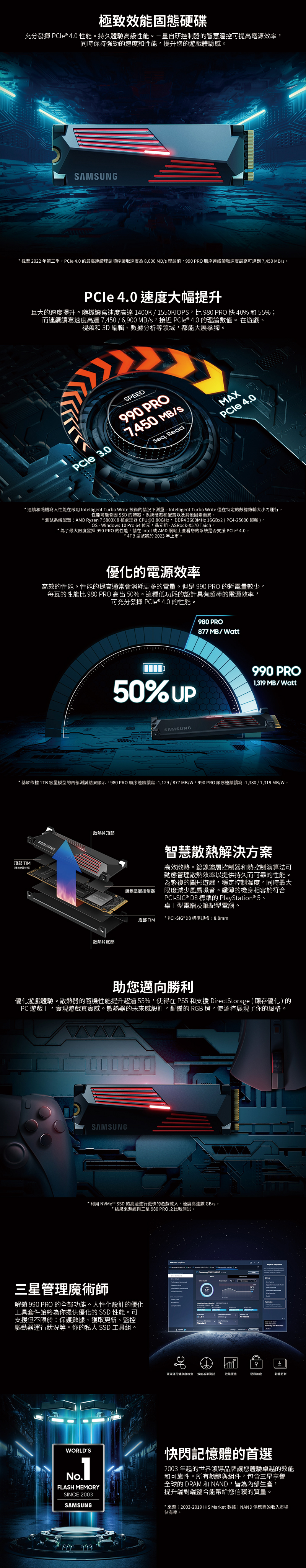 【SAMSUNG】990PRO PCIe 4.0 M.2固態硬碟2TB含散熱片