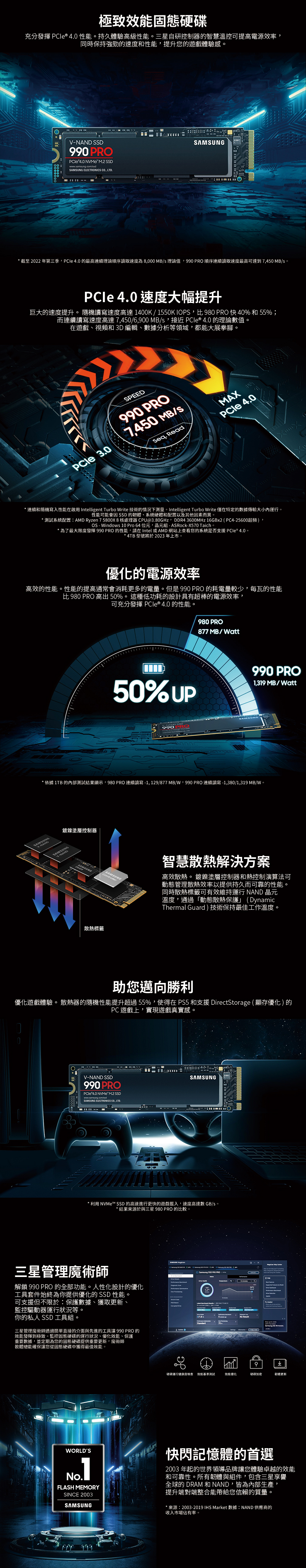 【SAMSUNG】990PRO PCIe 4.0 NVMe M.2固態硬碟2TB
