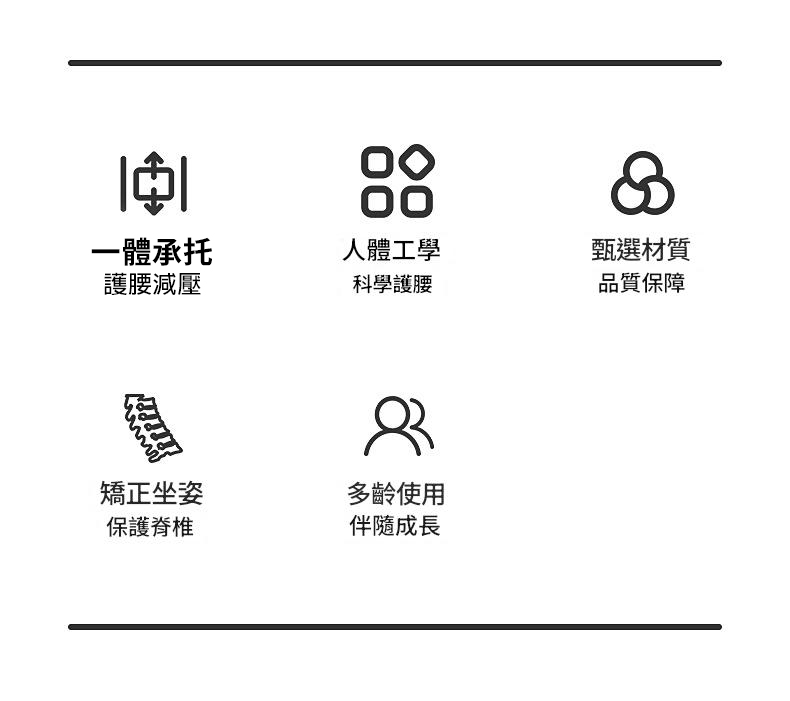 雲感支撐防駝背美姿坐墊