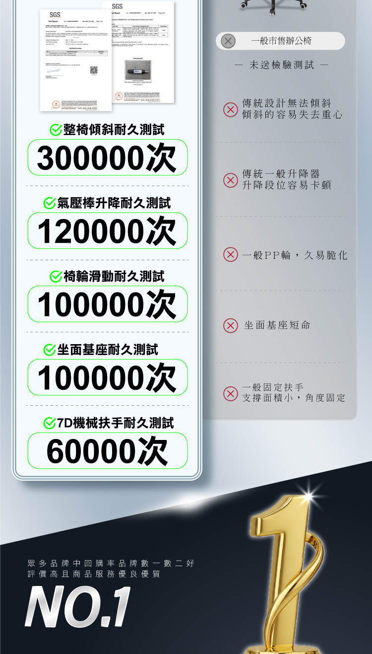 【ANDYMAY2】格拉斯人體工學7D機械手氣囊護腰辦公椅-X16旗艦款(OH-K224)