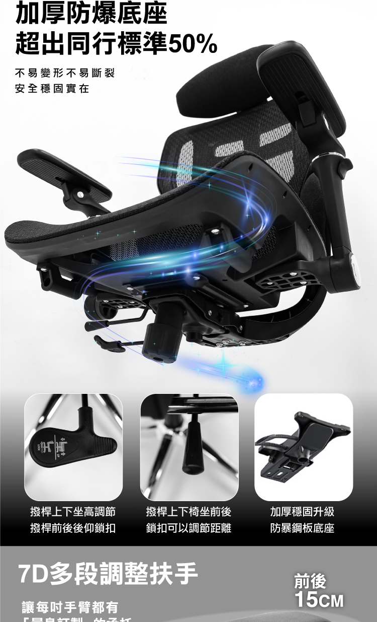 【ANDYMAY2】格拉斯人體工學7D機械手氣囊護腰辦公椅-X16旗艦款(OH-K224)