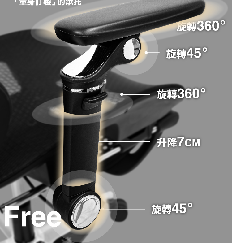 【ANDYMAY2】格拉斯人體工學7D機械手氣囊護腰辦公椅-X16旗艦款(OH-K224)