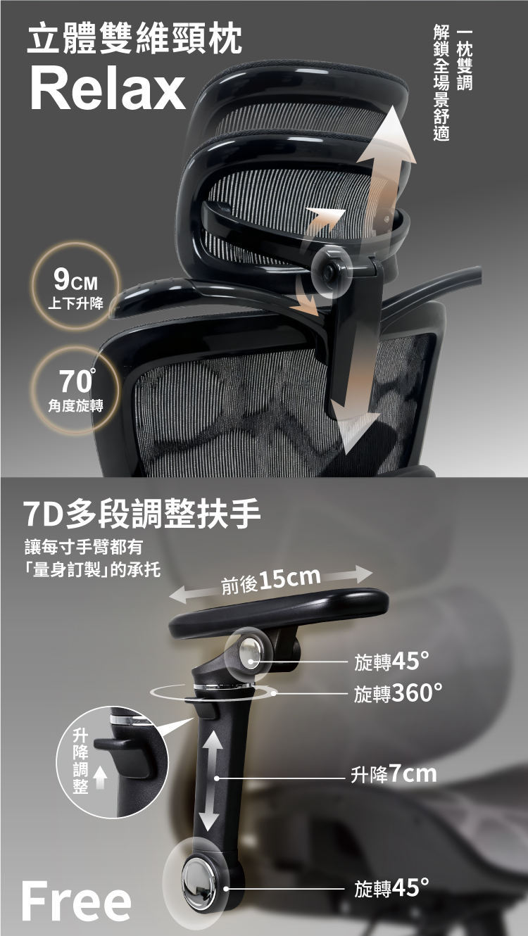 【ANDYMAY2】格拉斯人體工學7D機械手懸浮護腰辦公椅-X01強化機能款(OH-K225)