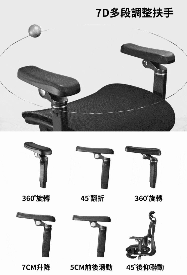 【ANDYMAY2】格拉斯人體工學7D機械手懸浮護腰辦公椅-X01強化機能款(OH-K225)