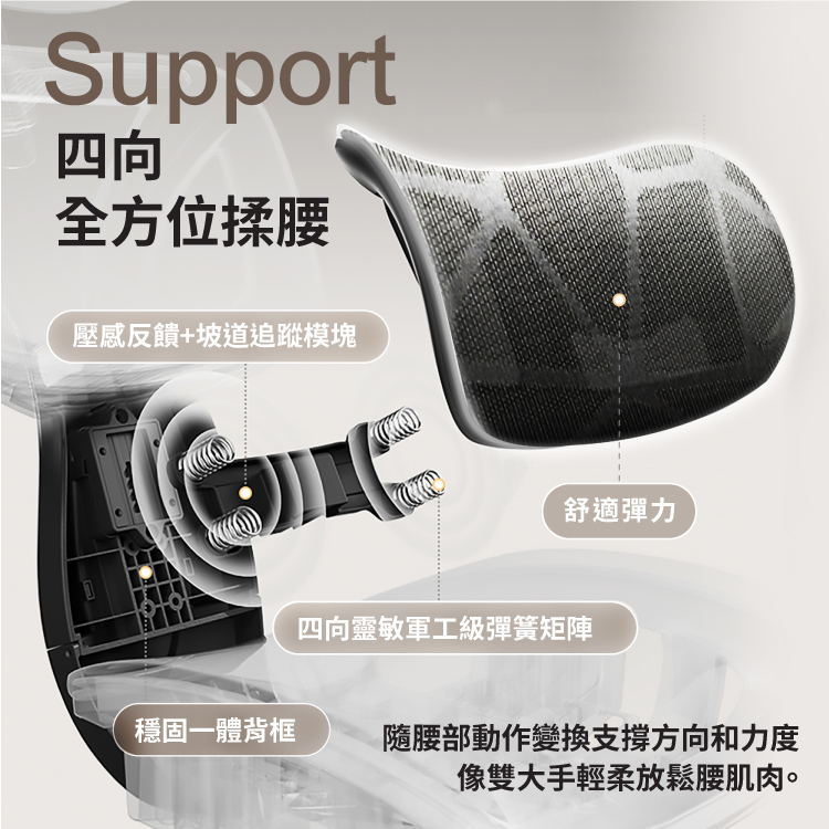 【ANDYMAY2】格拉斯人體工學7D機械手懸浮護腰辦公椅-X01強化機能款(OH-K225)