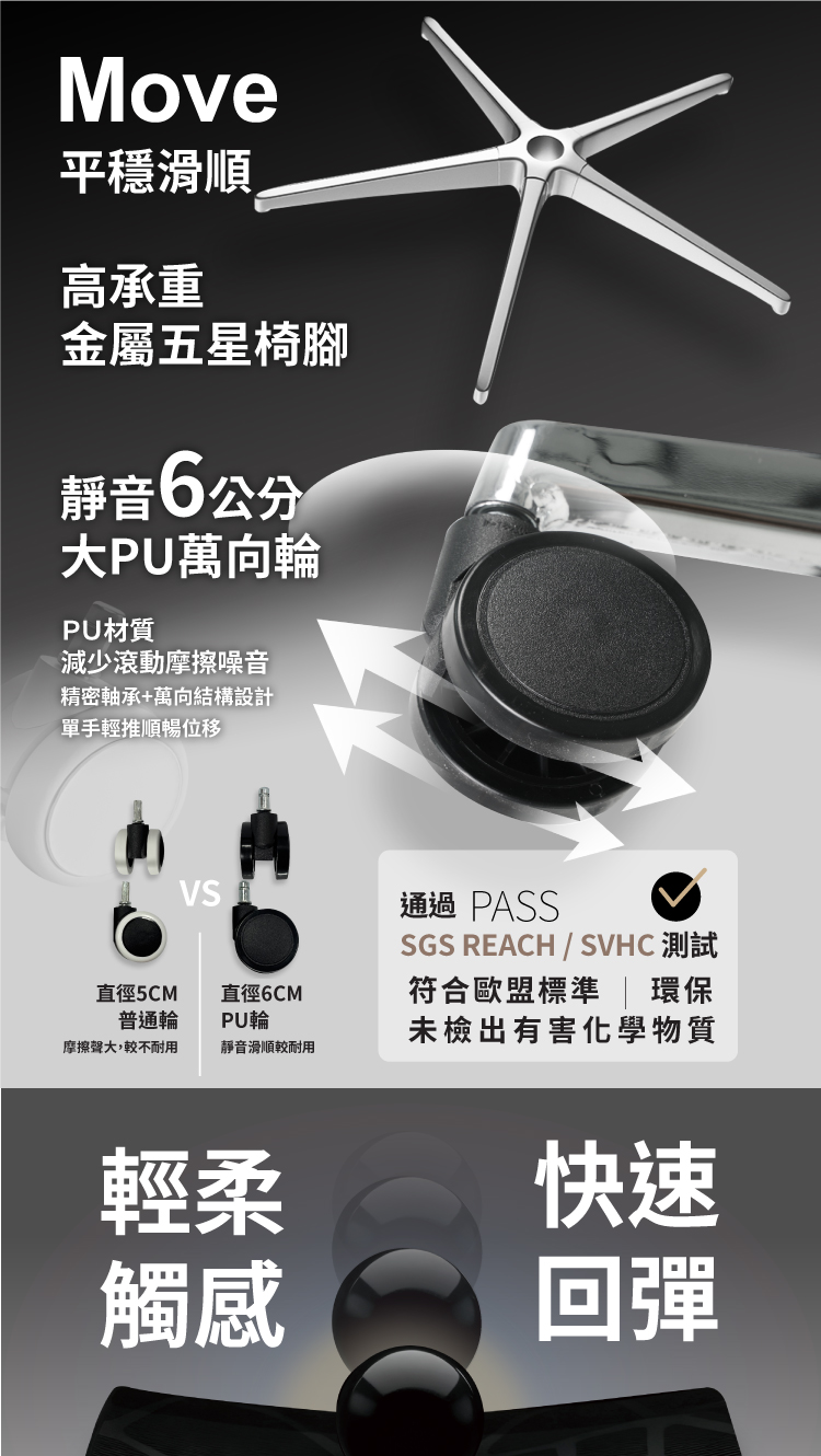 【ANDYMAY2】格拉斯人體工學7D機械手懸浮護腰辦公椅-X01強化機能款(OH-K225)