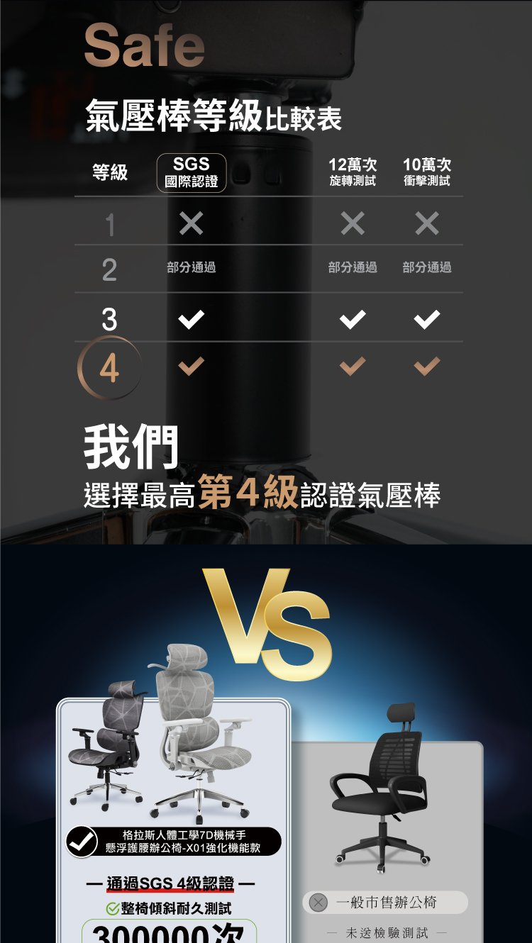 【ANDYMAY2】格拉斯人體工學7D機械手懸浮護腰辦公椅-X01強化機能款(OH-K225)