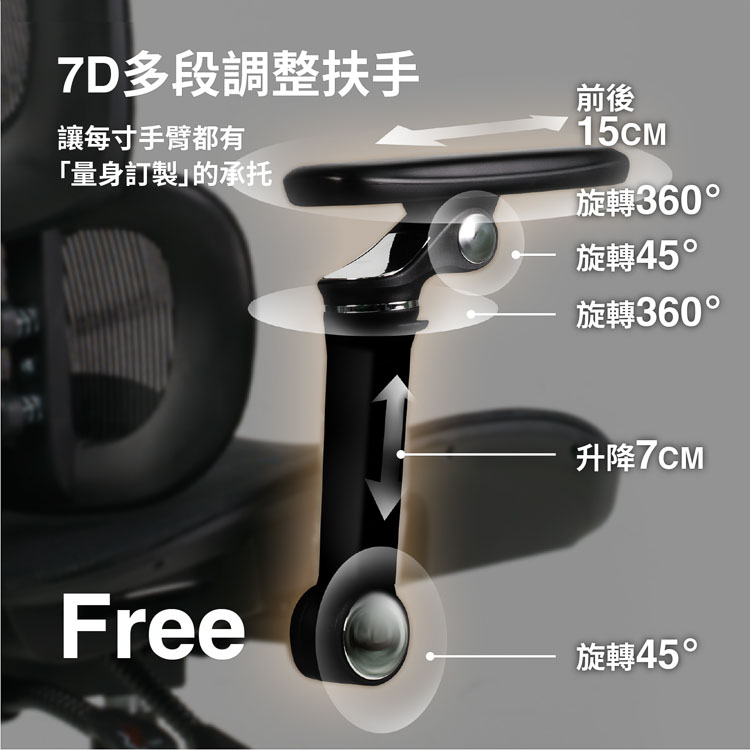 【ANDYMAY2】格拉斯人體工學7D機械手調整型護腰辦公椅-X05專業入門款(OH-K226)