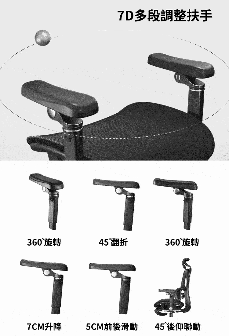 【ANDYMAY2】格拉斯人體工學7D機械手調整型護腰辦公椅-X05專業入門款(OH-K226)